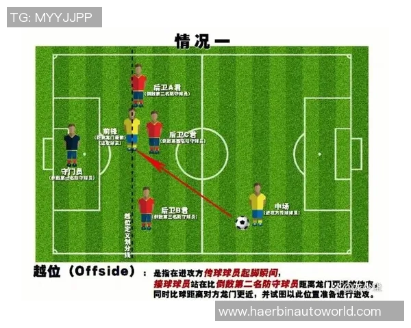 足球明星前锋的球衣号码选择与其职业生涯的关系分析